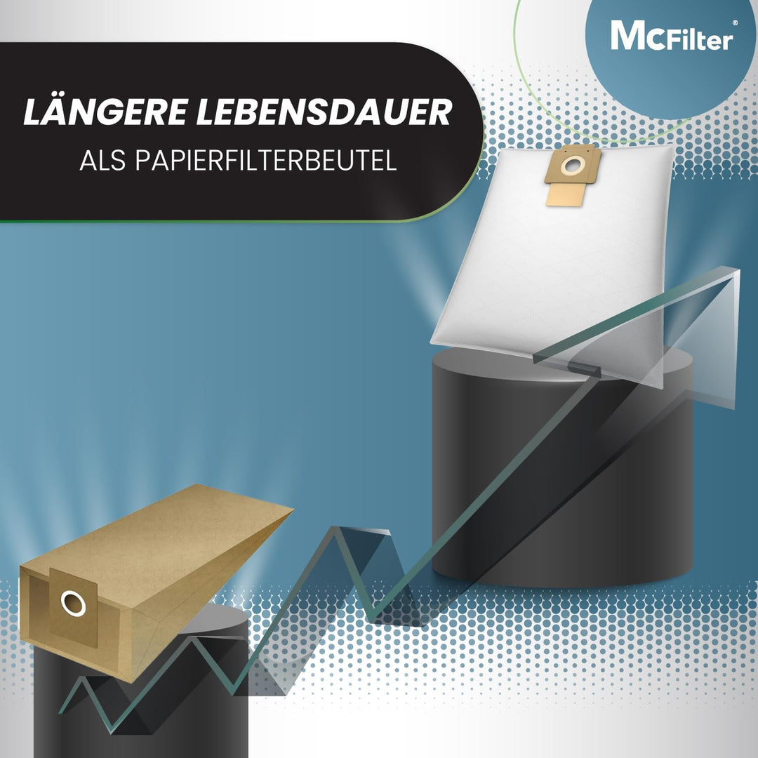 McFilter | 10 Staubsaugerbeutel geeignet für Kärcher T 10/1, T 12/1, 6.904-315.0 | formstabile Pappd