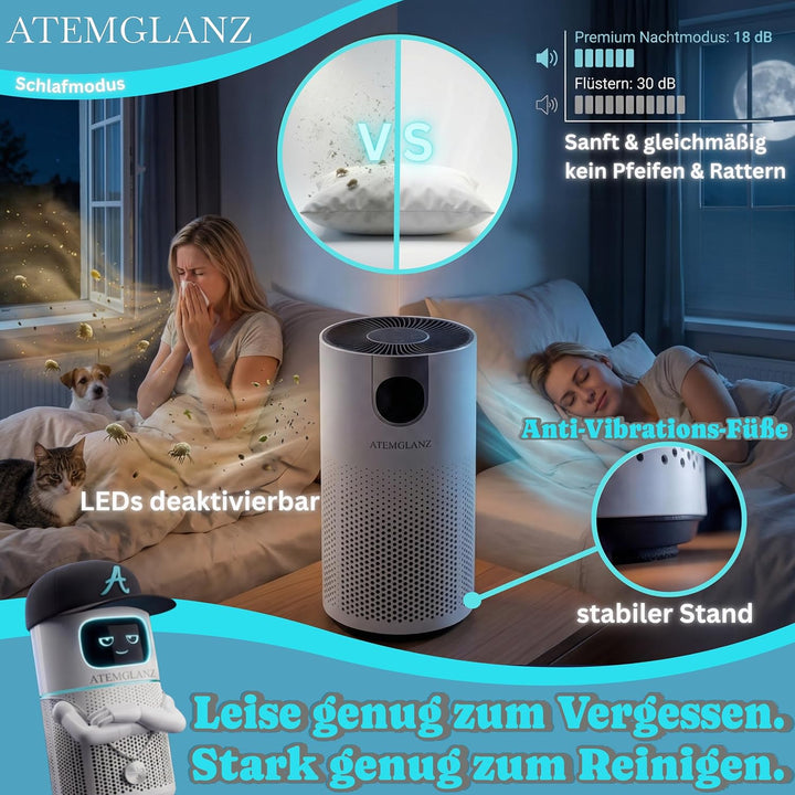 Allergiker Luftreiniger (Auto-Modus, PM2.5 Anzeige) HEPA + Aktivkohlefilter gegen Pollen, Staub, Tie