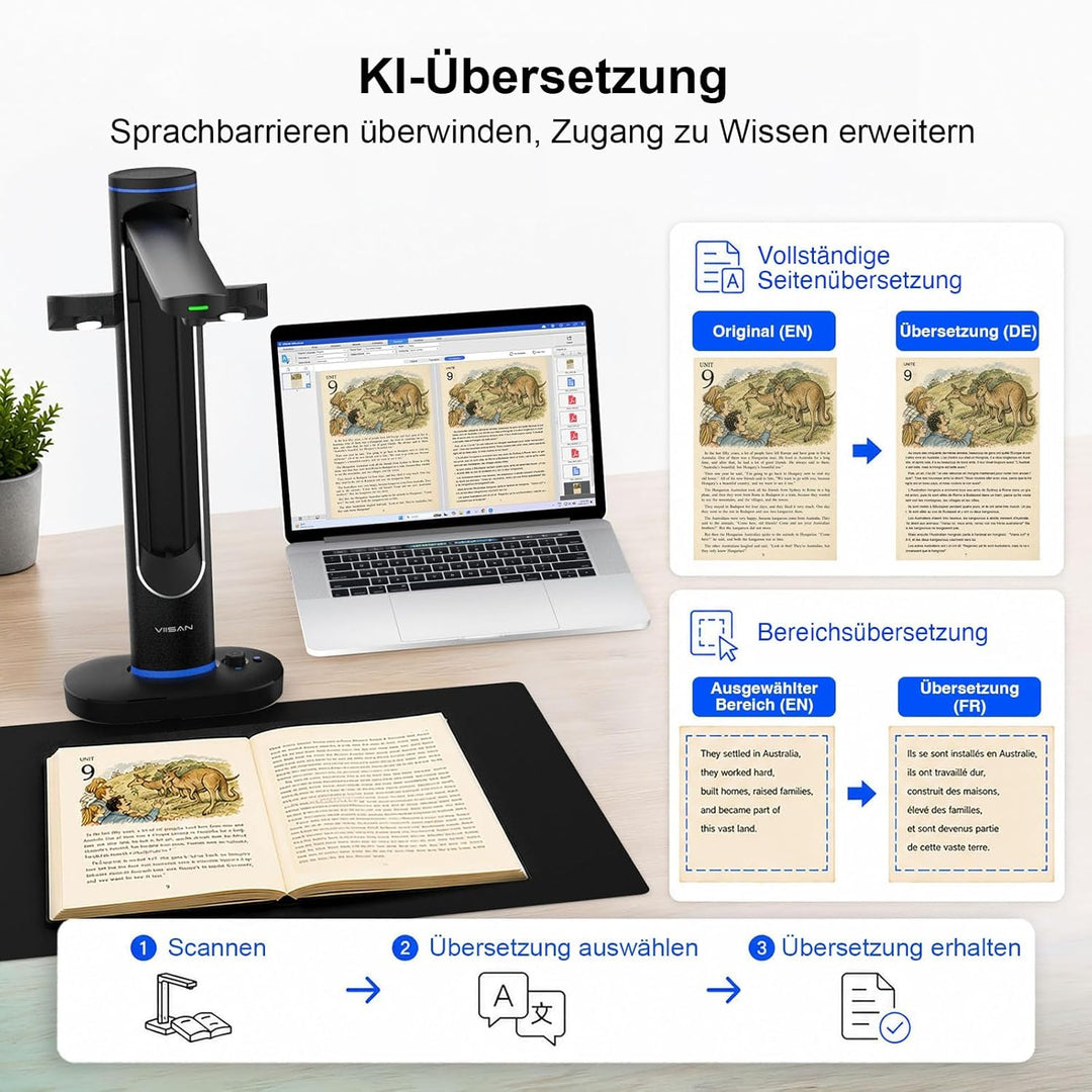 VIISAN S48 Duo Professioneller A2/A3 Buchscanner, Dual 48MP CMOS-Sensoren, 600 DPI, Automatisches Gl