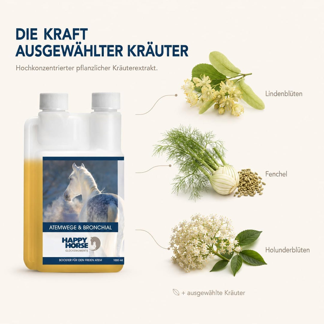 Happy Horse Atemwege- &amp; Bronchialsaft für Pferde 100% pflanzliche Inhaltsstoffe, lindert Hustenreiz,