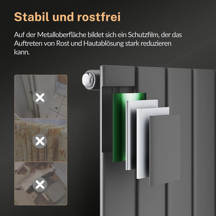 ELEGANT Paneelheizkörper Horizontal 630 x 616 mm Anthrazit Badezimmer/Wohnraum Einlagig Horizontal H