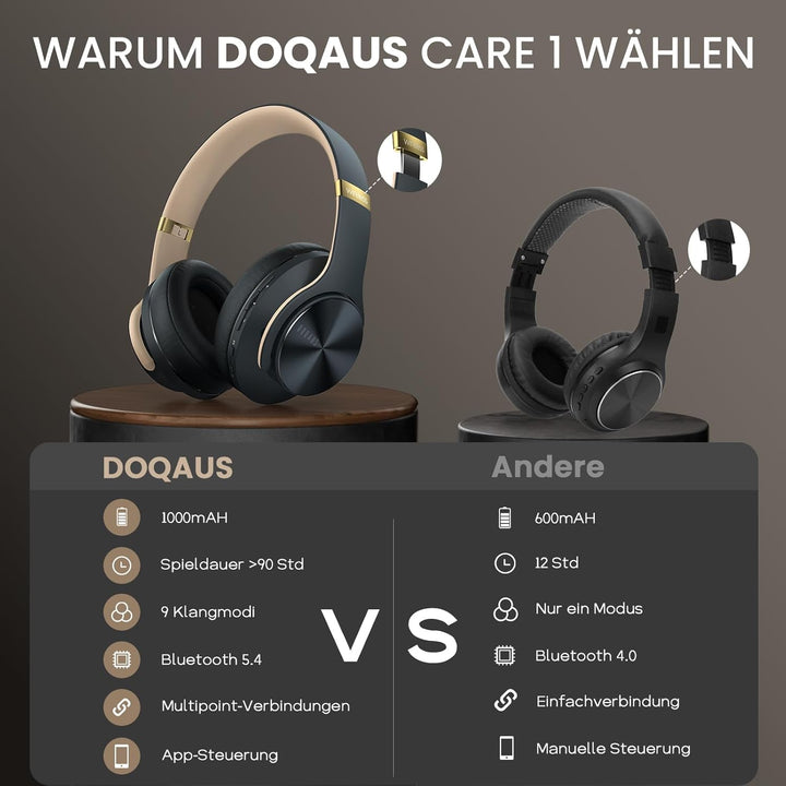 DOQAUS Bluetooth Kopfhörer Over Ear, [Bis zu 52 Std] Kabellose Kopfhörer mit 3 EQ-Modi, HiFi Stereo