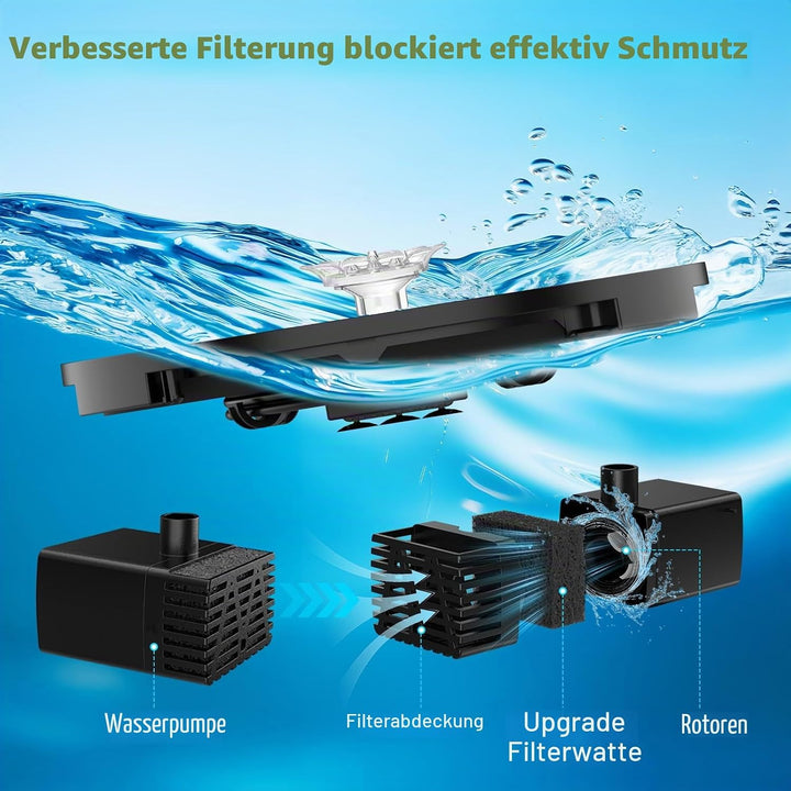 AISITIN Solar-Springbrunnenpumpe für Vogelbad, 3,5 W DIY Solar-Wasserpumpen-Set mit 3 m langem Kabel