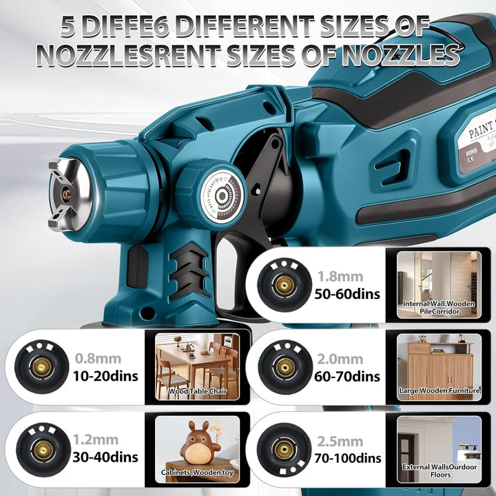 Akku Farbspritzgerät mit LED-Leuchte für Makita 18V-Akku (ohne Batterie) | 200 W, Elektro Farbsprühs