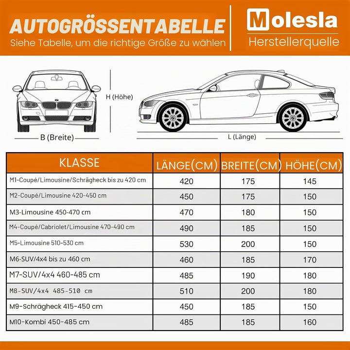 Autoabdeckung Wasserdicht Vollgarage Autoplane Auto Abdeckplane Auto Garage Wetterfest 100% Wasserdi