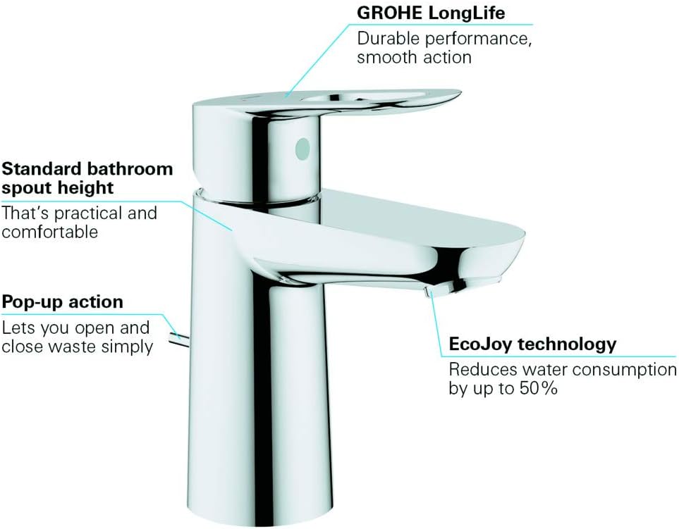 GROHE BauEdge - Einhand-Waschtischarmatur (wassersparend, langlebige Oberfläche, S-Size), chrom, 233