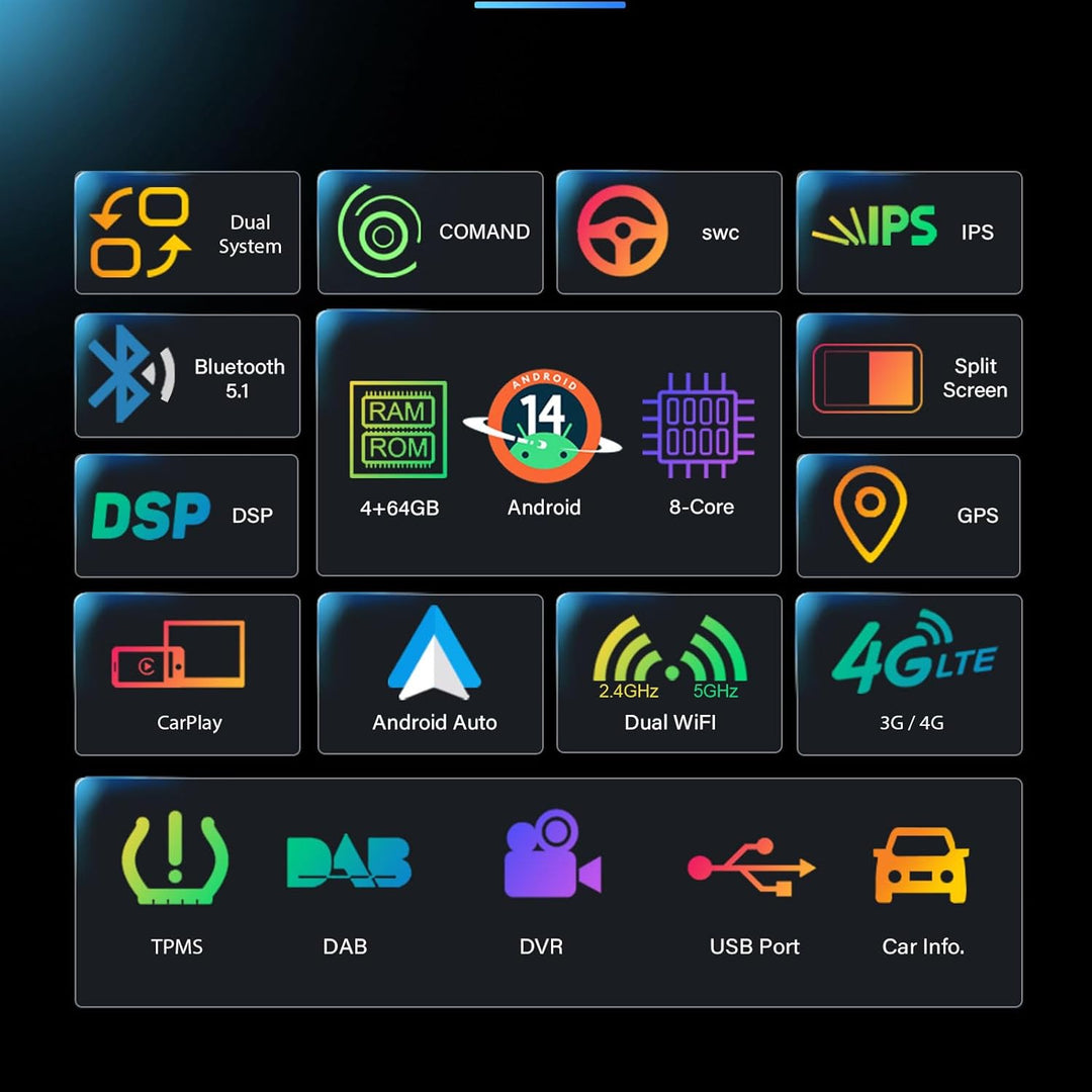 Erisin 10.25 Zoll Qualcomm 8-Kern 4GB+64GB Android 14 Autoradio GPS Navi für Mercedes E-Klasse W207