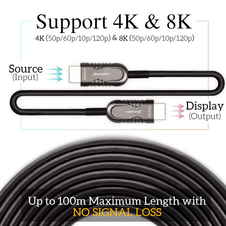 phoossno Gen 2 zertifiziertes 8K Glasfaser HDMI 2.1 Kabel Ultra High Speed HDMI Kabel 48Gbps 33ft 10