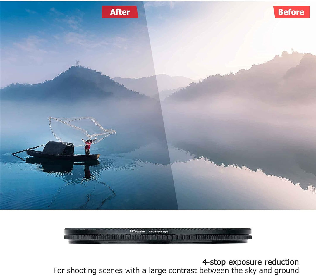 PROfezzion Soft Grad ND 62mm Verlaufsfilter Circular Gradual Neutral Density Filter 4-Stop GND für S