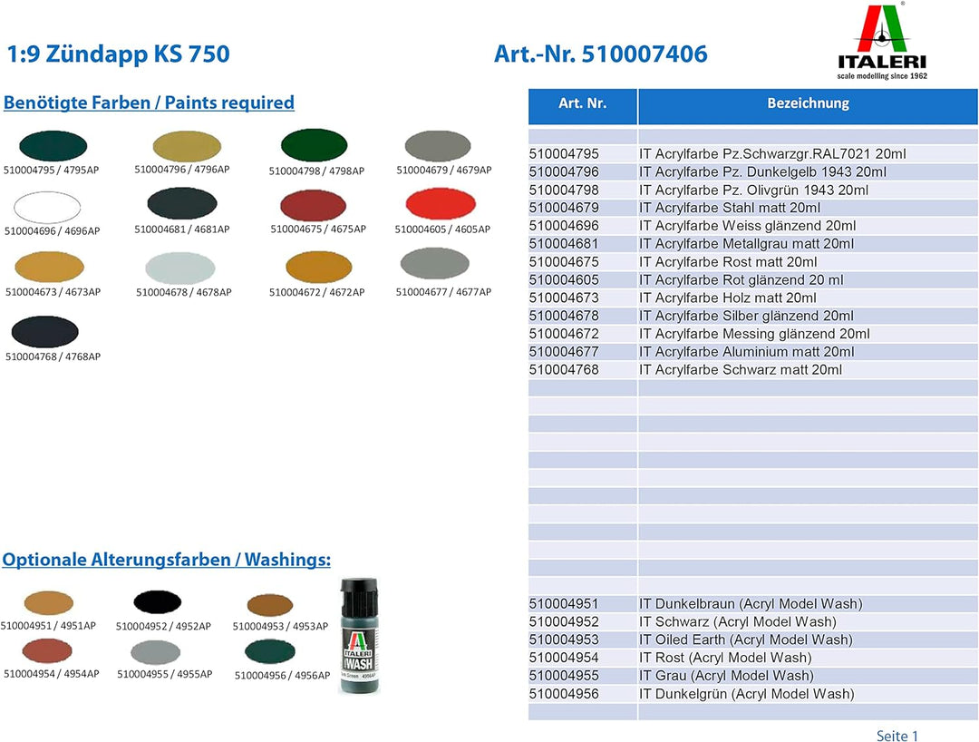 Italeri 7406 510007406-1:9 Zündapp KS 750, Modellbau, Bausatz, Standmodellbau, Basteln, Hobby, Klebe
