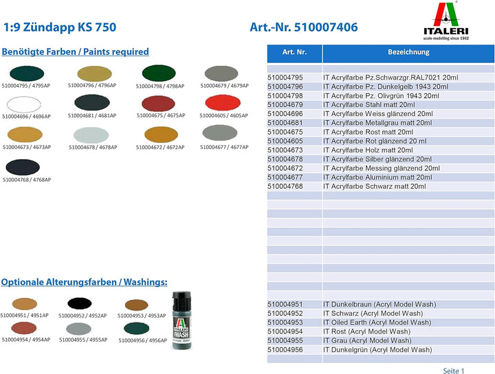 Italeri 7406 510007406-1:9 Zündapp KS 750, Modellbau, Bausatz, Standmodellbau, Basteln, Hobby, Klebe