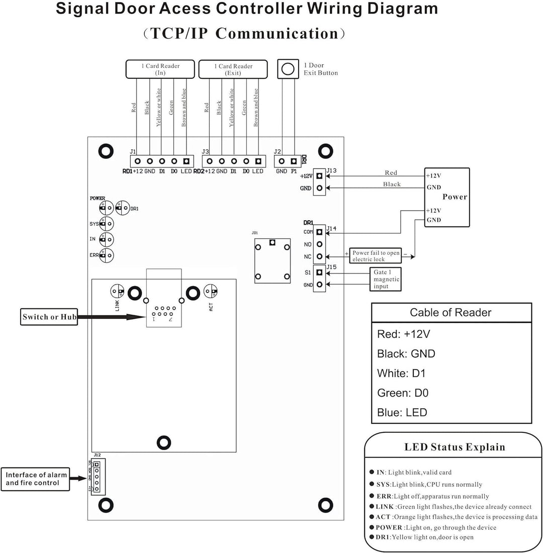 UHPPOTE Stromspannung Konverter AC220V Zu 12VDC 3.5A Für Zugangskontrolle System