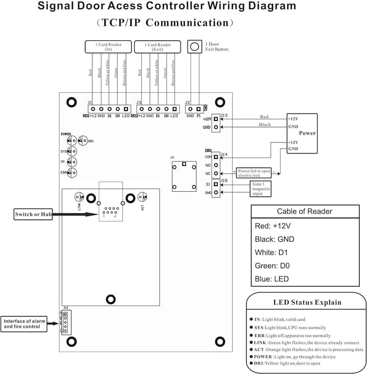 UHPPOTE Stromspannung Konverter AC220V Zu 12VDC 3.5A Für Zugangskontrolle System