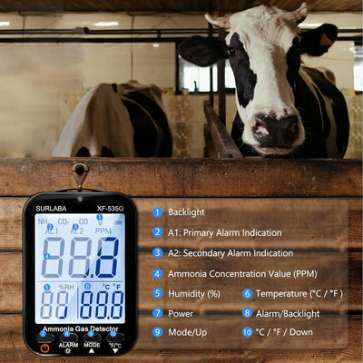 SURLABA Ammoniak Gas Detektor, Professional Air Quality Meter NH3 Tester Misst Ammoniak, Temperatur