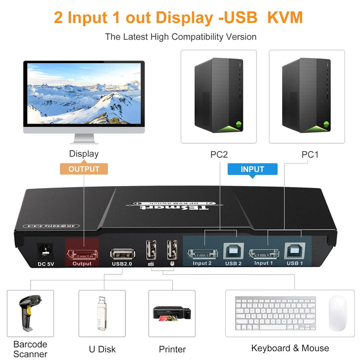 TESmart DisplayPort KVM Switch mit 2 Port 4K@60Hz 4:4:4 Ultra HD | DP KVM Switch mit zusätzlichem US