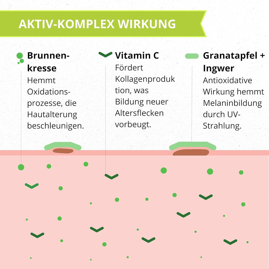 Lenevin BIO Kressesalbe Altersflecken - Naturkosmetik sensible Haut - Kressecreme gegen Pigmente - A