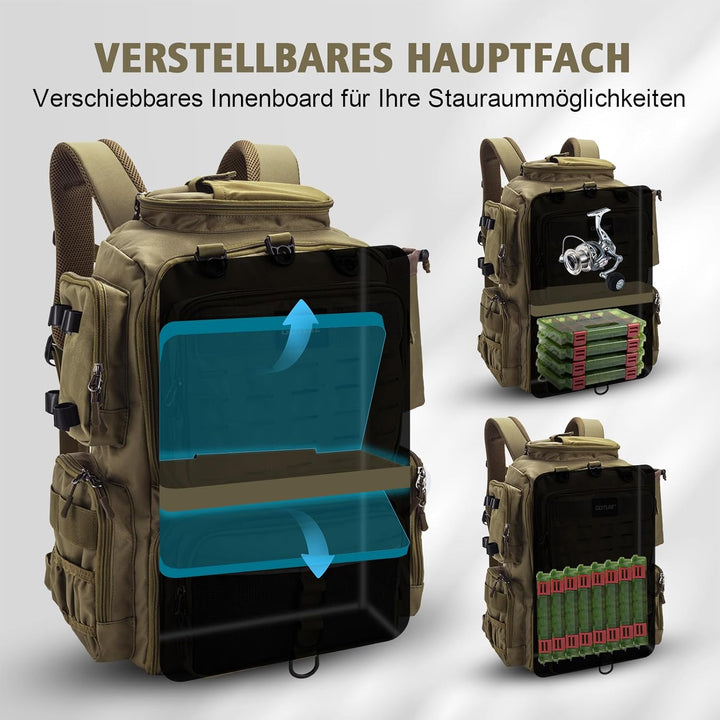 Goture Angelrucksack mit 4 Köderbox Angeln, 45-Liter Angelzubehör-Rucksack mit Zwei Rutenhaltern und