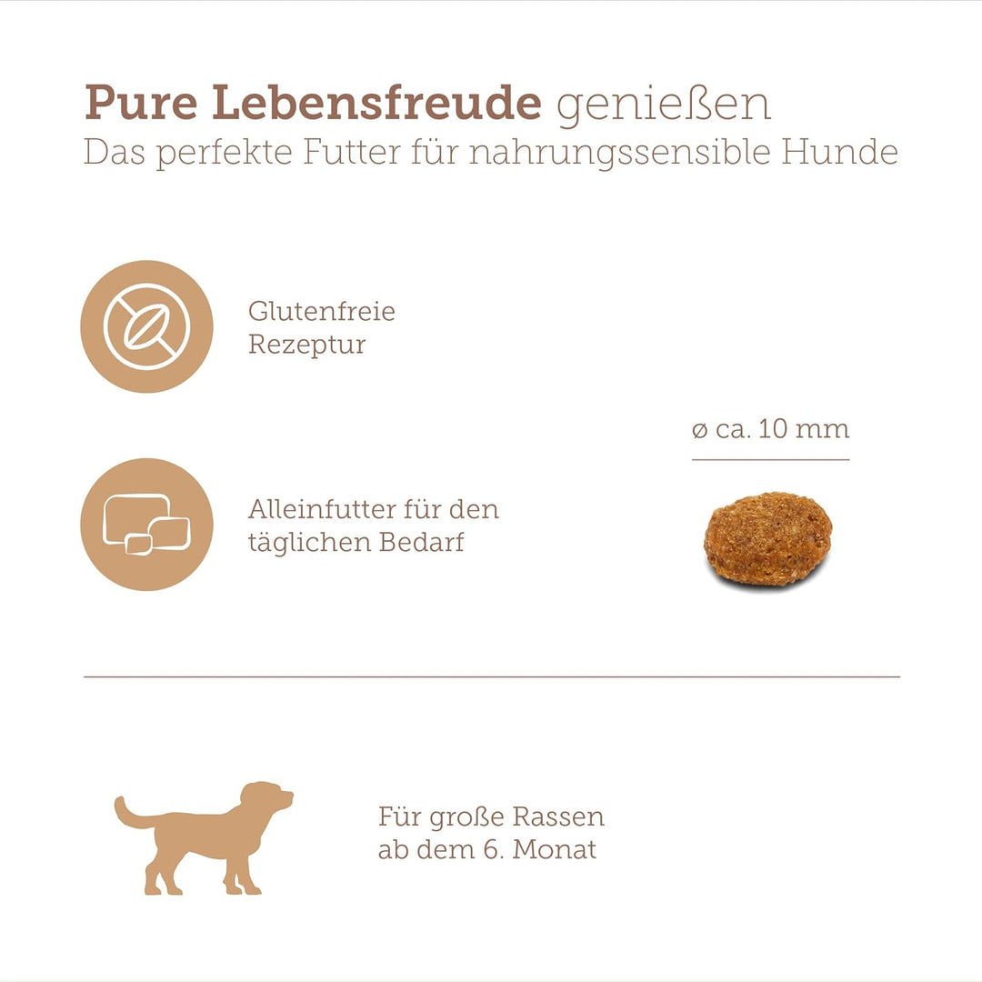 MERA pure sensitive Junior mit Truthahn &amp; Reis (1 x 12,5kg), leicht verdauliches Trockenfutter für j