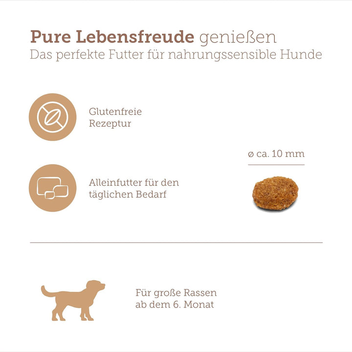 MERA pure sensitive Junior mit Truthahn &amp; Reis (1 x 12,5kg), leicht verdauliches Trockenfutter für j