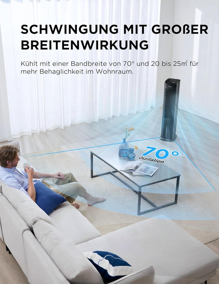 Midea Silent Air Cooler Pro 4-in-1 Mobile Klimaanlage Leiser:Luftkühler,Turmgebläse,Luftbefeuchter u