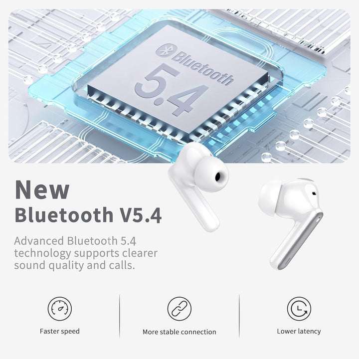Bluetooth Kopfhörer, 2026 Kopfhörer Kabellos Bluetooth 5.4 mit 4 ENC Noise Cancelling Mics, Tiefer B