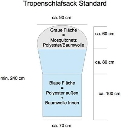 Nomaquito - Ultraleichter Tropenschlafsack mit integriertem LLI-Moskitonetz Tropenbeige XXL Comfort,