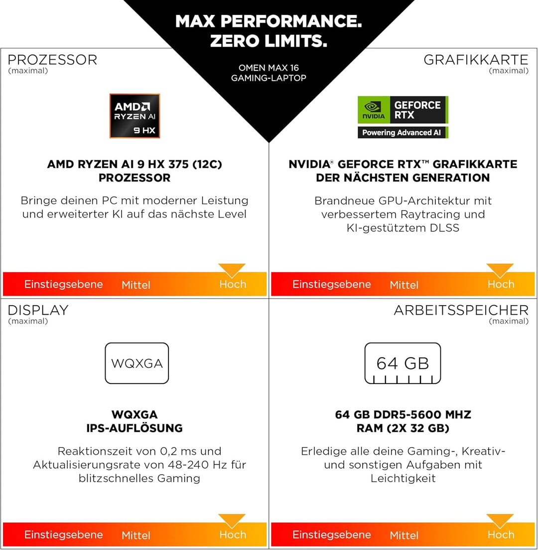 Omen MAX Gaming Laptop, 16 Zoll WQXGA Display 240Hz, AMD Ryzen AI 7 350 (8C) 50 NPU Tops - bis zu 5.