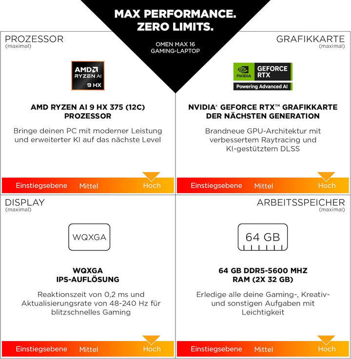 Omen MAX Gaming Laptop, 16 Zoll WQXGA Display 240Hz, AMD Ryzen AI 7 350 (8C) 50 NPU Tops - bis zu 5.