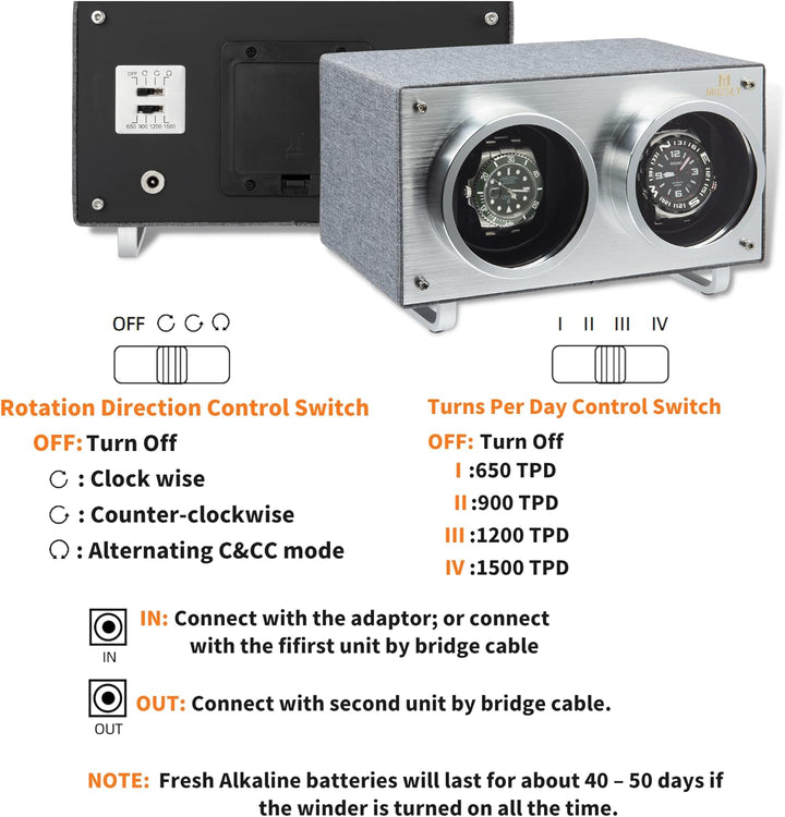 MOZSLY Doppel Uhrenbeweger für Automatik-Uhren mit leisem Motor 12 Rotationsmodi Einstellung Leder G