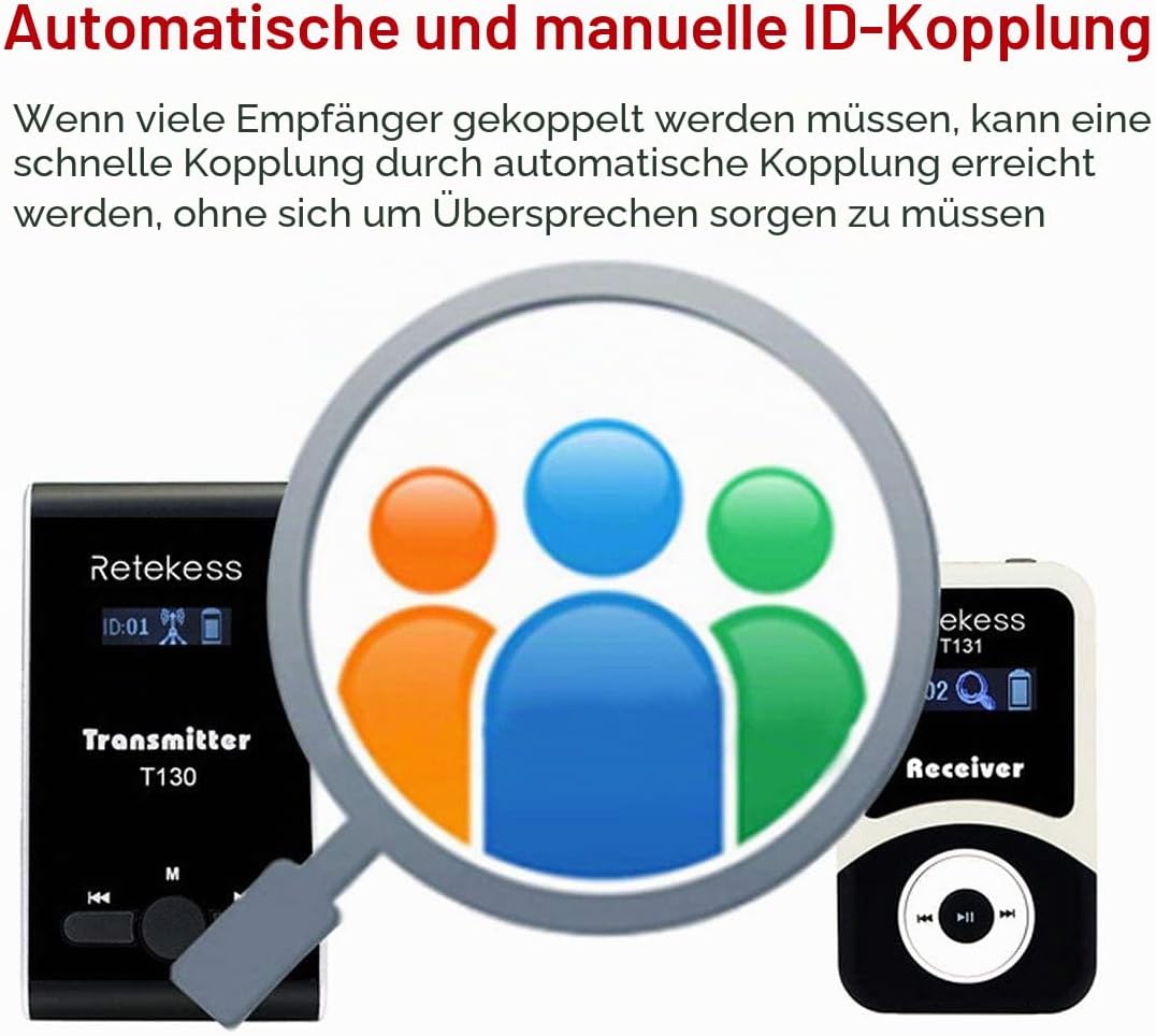 Retekess T131 Tour Guide System, Empfänger kompatibel mit T130 Wireless Audio Whisper Guide System,