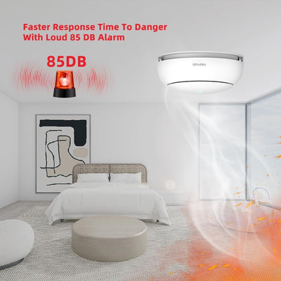 HEIMAN Wi-Fi Smarter Rauchmelder,WLAN Feuermelder mit austauschbarer Lithium-Batterie,5 Jahre Garant
