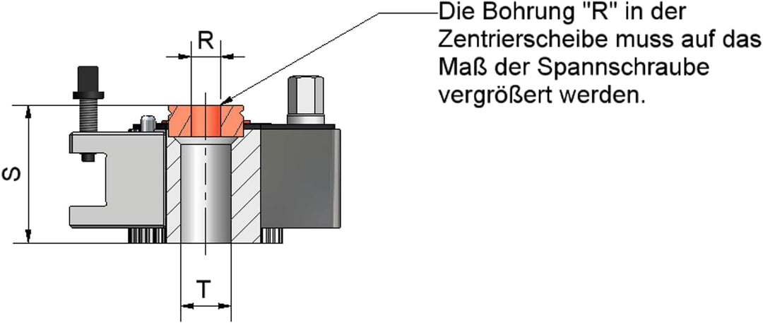 AXA System MULTIFIX Schnellwechsel-Stahlhalter-Set K11 (= Multifix A) = 1 Stahlhalterkopf + 4 Drehst
