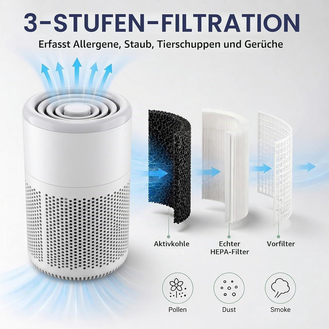 Luftreiniger Allergiker, mit H13 HEPA Filter, 37dB Ultra Leise, Air Purifier gegen Rauch, Tierhaare,