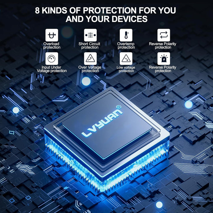 Wechselrichter 2500W / 5000W Spitze 12V 230V Spannungswandler | Fernbedienung | LCD | 4