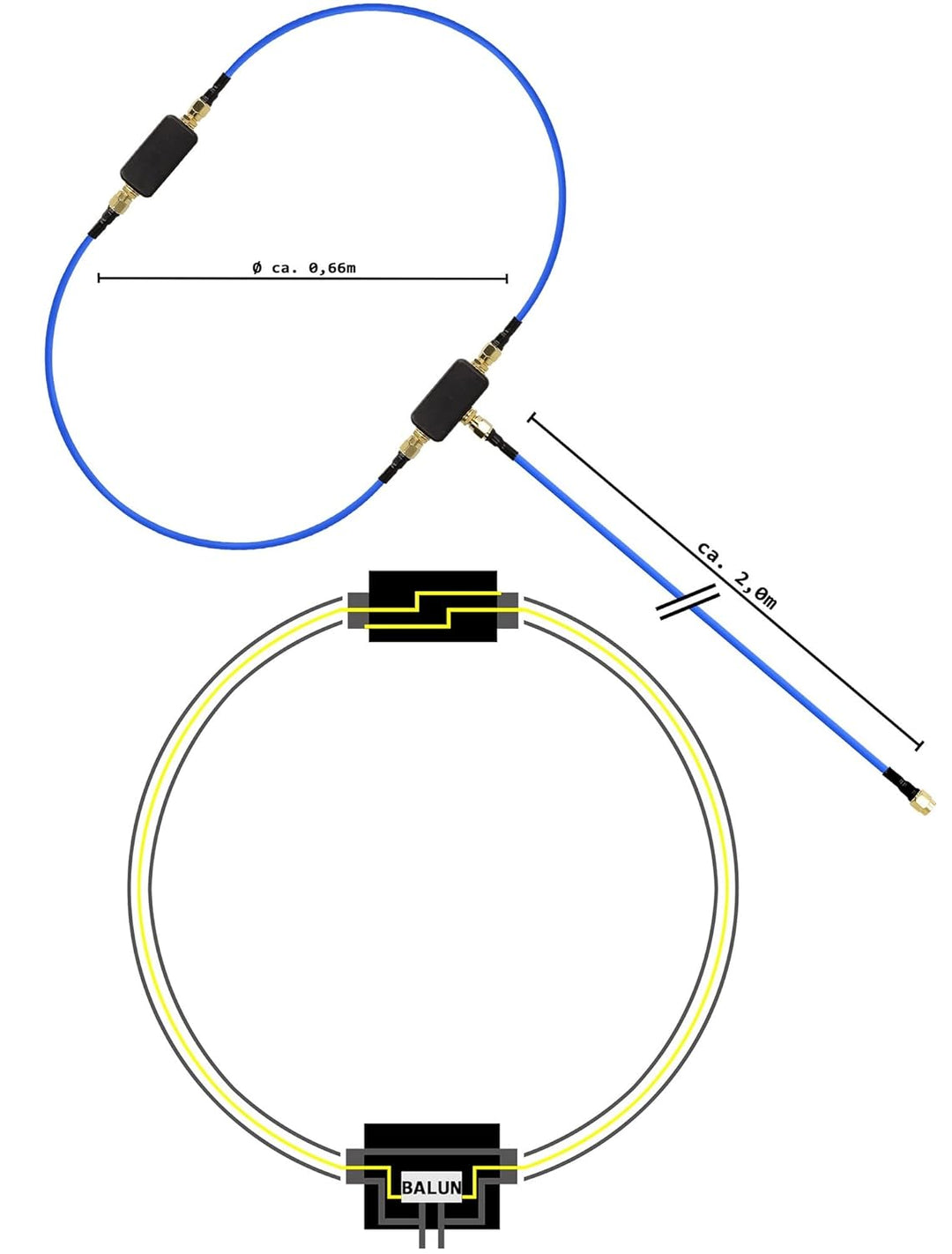 RTL-SDR Blog V3 R820T2 RTL2832U HF Bias Tee SMA SDR Empfänger + Youloop Antenne ﴾ 10 ﴿, ﴾ 10 ﴿