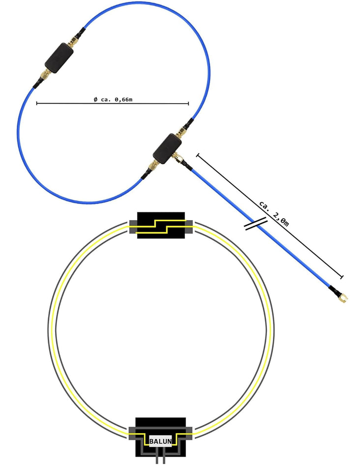 RTL-SDR Blog V3 R820T2 RTL2832U HF Bias Tee SMA SDR Empfänger + Youloop Antenne ﴾ 10 ﴿, ﴾ 10 ﴿