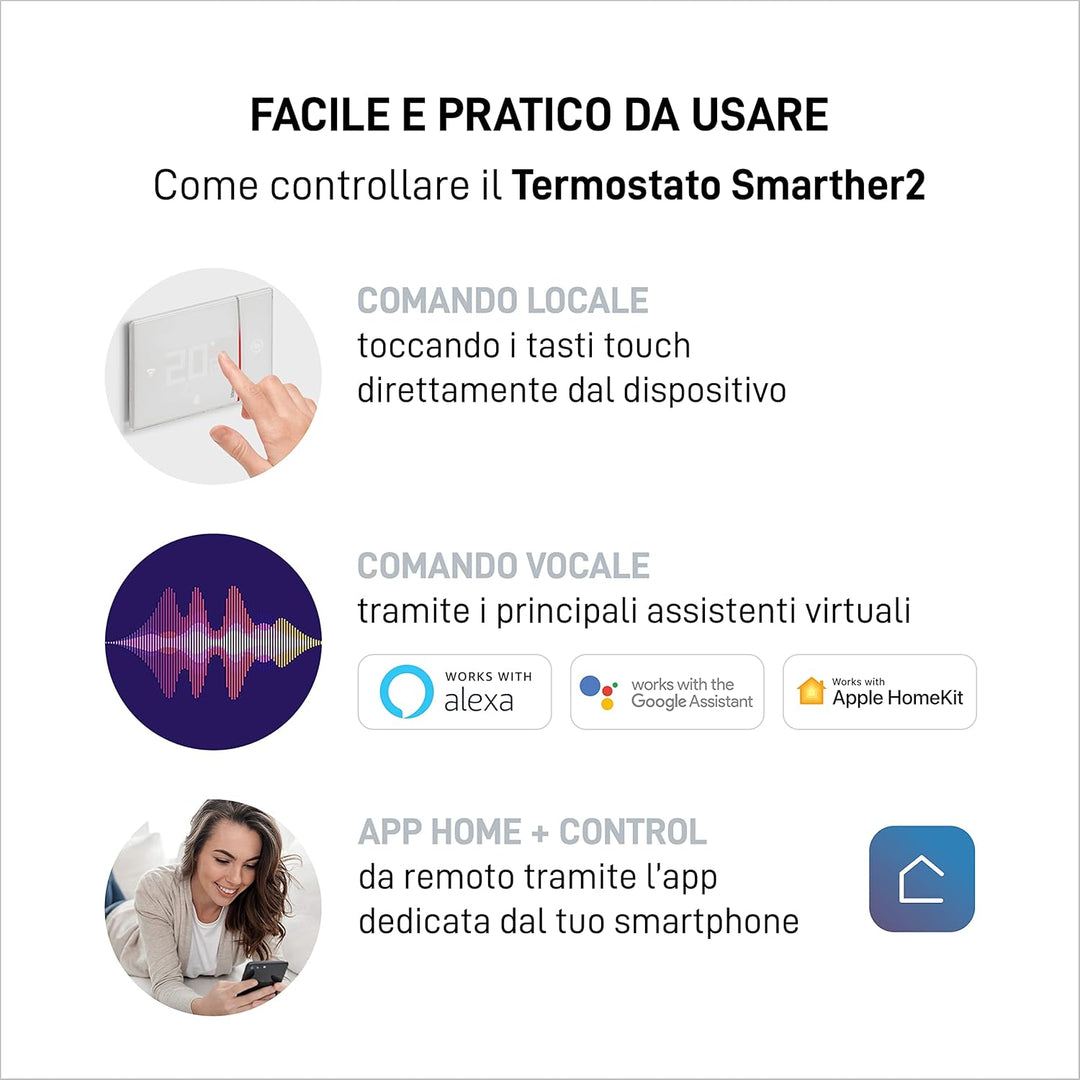 Bticino SXW8002W - Smarther2 mit Netatmo, Thermostat für Wandkessel, programmierbar, ON/OFF-Steuerun