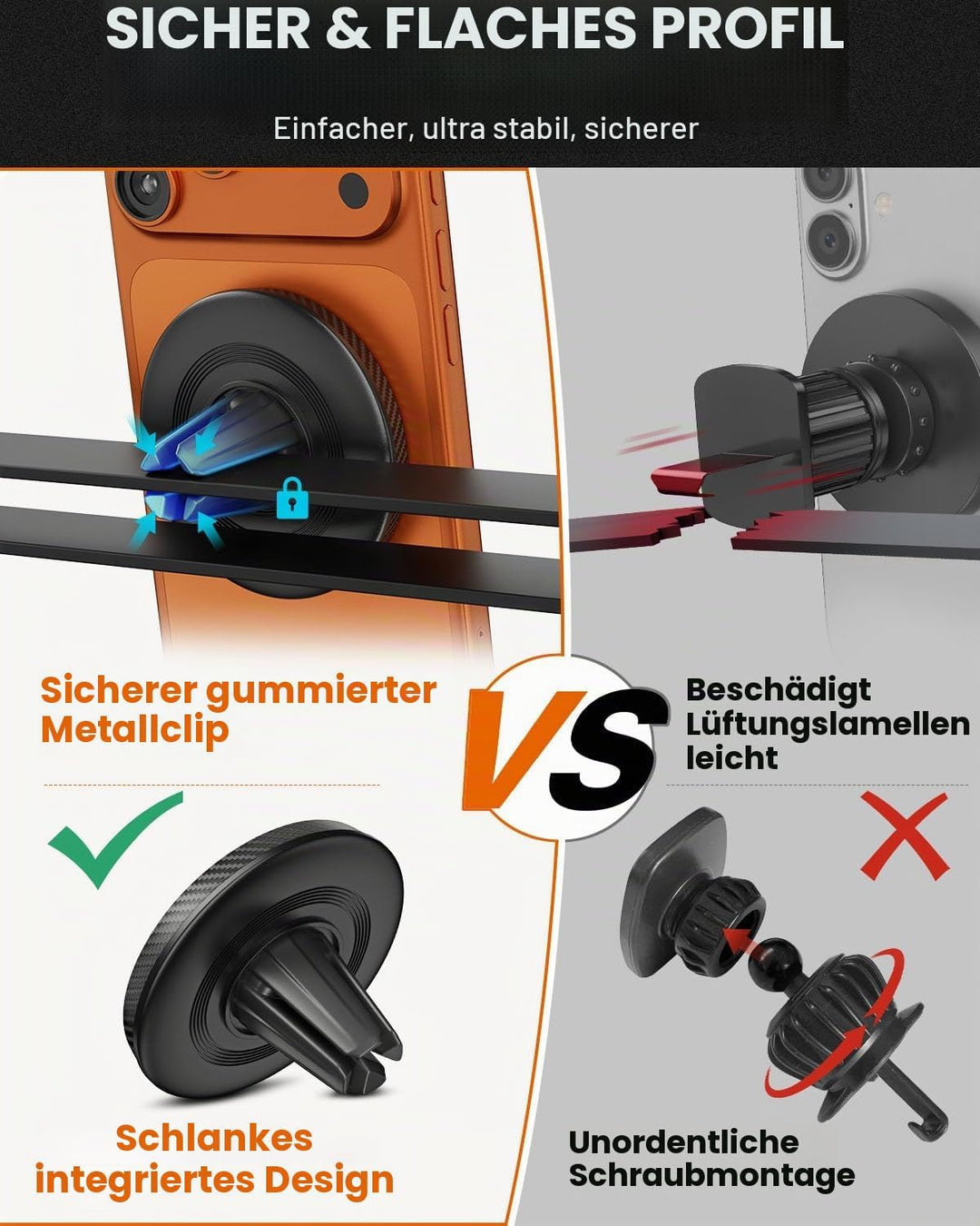 A2C Handyhalterung Auto Lüftung für Magsafe [17*N54 Magnet &amp; Ultra-Stabiler] Universal Autohalterung