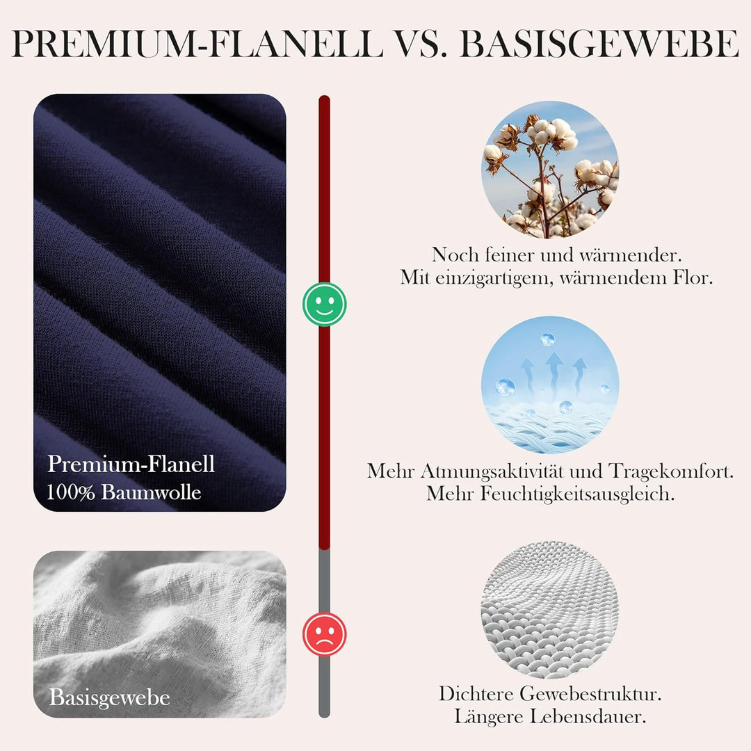 Mnemo Schlafanzug Damen 100% Baumwolle Bequemer Pyjama Damen Baumwolle mit Karomuster S Blau & Weiss