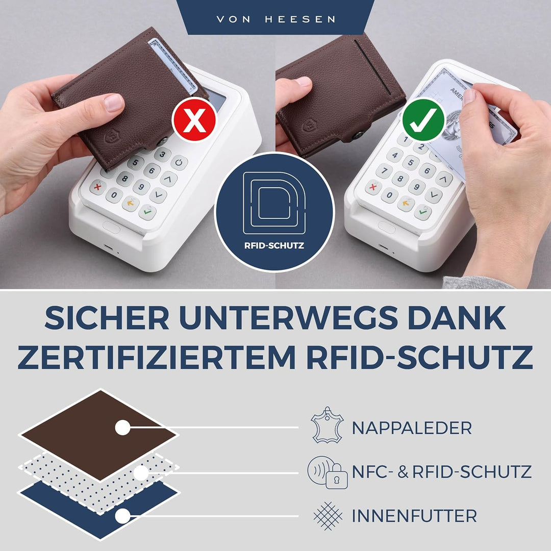 VON HEESEN Slim Wallet mit Münzfach Braun Dunkelbraun MINI MÜNZFACH (Kartenslot), Dunkelbraun MINI M