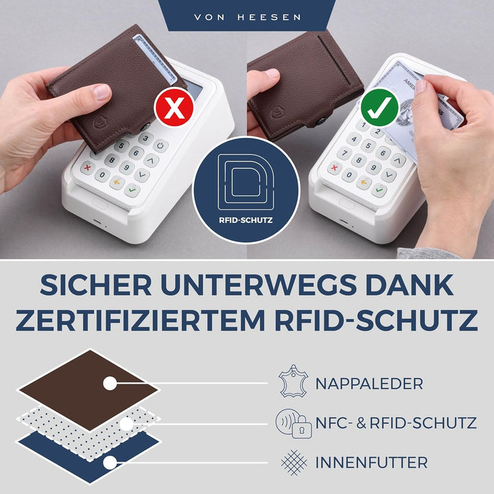VON HEESEN Slim Wallet mit Münzfach Braun Dunkelbraun MINI MÜNZFACH (Kartenslot), Dunkelbraun MINI M