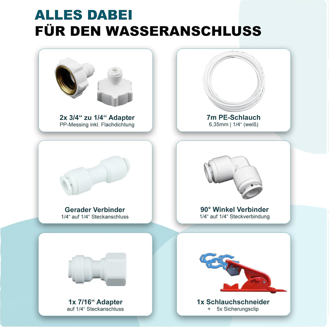 FILTROTECH 7m Wasserzulaufleitung Anschluss-Set für Kühlschrank Side by Side Wasserschlauch 1/4"