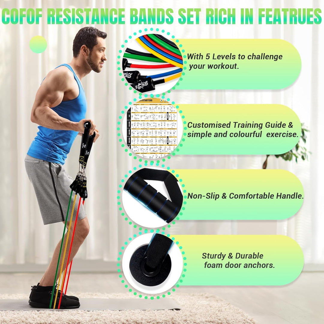 Resistance Bands Widerstandsbänder Set, 5 Fitnessbänder Expander Tube Bands, Fitnessband mit Grossem