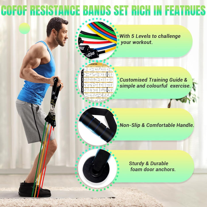 Resistance Bands Widerstandsbänder Set, 5 Fitnessbänder Expander Tube Bands, Fitnessband mit Grossem