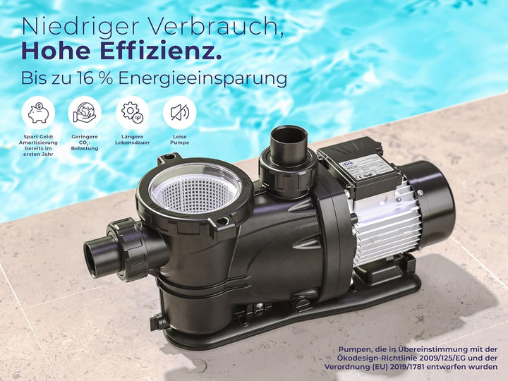 Gre PP152 - Filterpumpe für Pools, 1100 W, 22000 l/h, im Einklang mit der europäischen Ökodesign-Ric