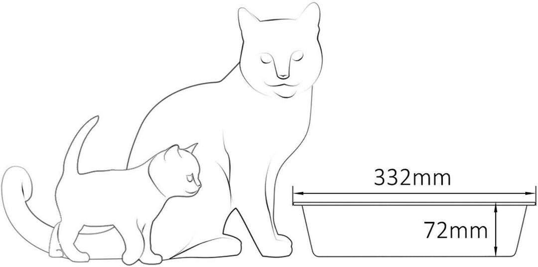 4Big.fun 2X Set Erste Katzentoilette Schalentoilette Katzenklo - perfekt für Kätzchen Katzenbabys Ju