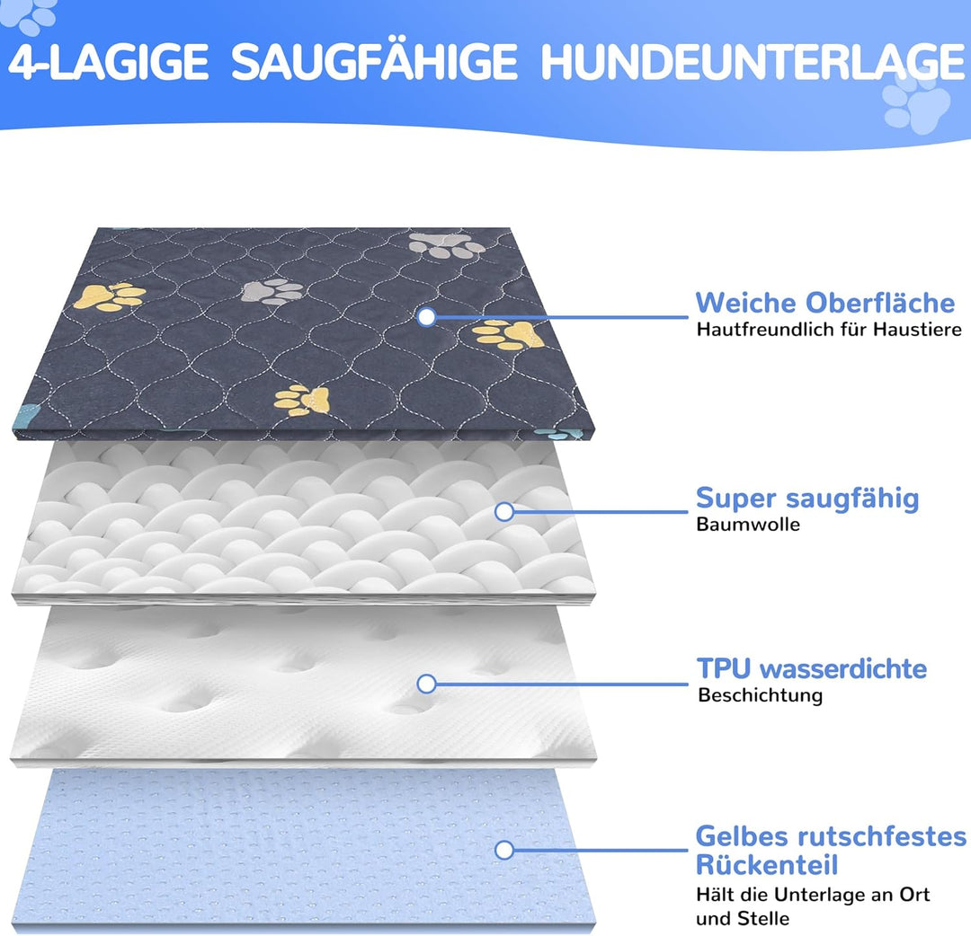 Aitmexcn Inkontinenzunterlage Waschbar Welpenunterlagen 121×121cm – 2 Stück Wiederverwendbare Hundet