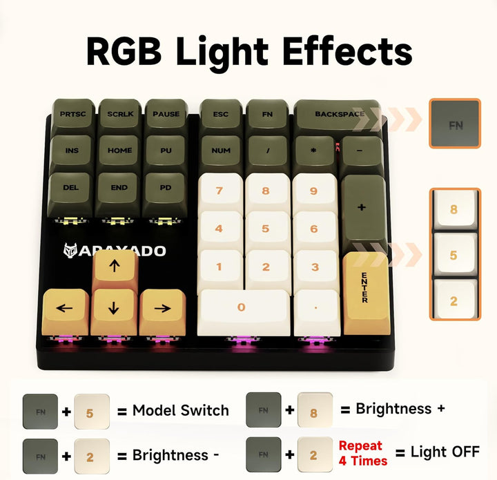 Sikai Mechanisches Numpad - Roter Schalter(Red Switch) - USB A Kabelgebunden - 33 Tasten RGB Keypad