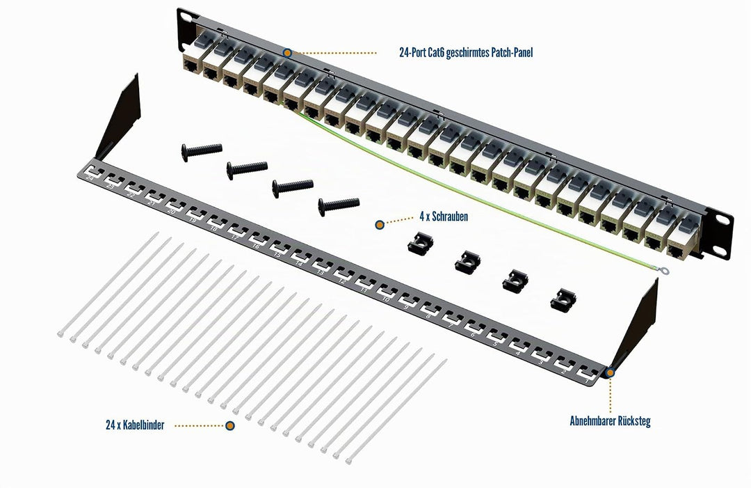iwillink 24 Port RJ45 Durch Kupplung 1U Cat6 Patchpanel STP geschirmt 19 Zoll mit Rückleiste, Wandha