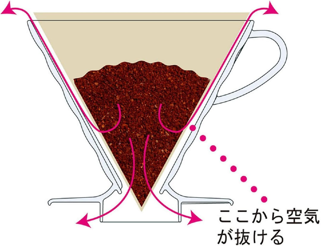 Hario VDCR-02R V60 02 Kaffee-Tropfer Keramik rot Kaffee-Tropfer für 1-4 Tassen Rot/Ausflug, Einfarbi